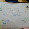 Courage macht Schule an der OS Bannewitz